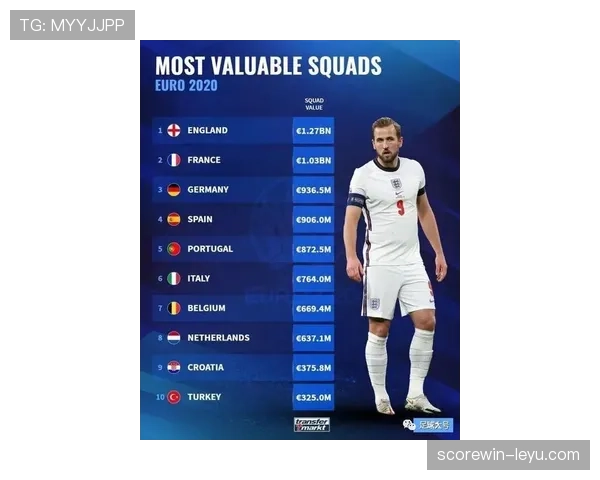 英格兰国家队发布新队歌，点燃世界杯征程斗志