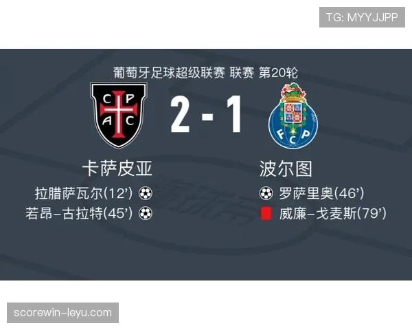 葡萄牙足球超级联赛历史数据与积分榜 葡萄牙足球超级联赛历史数据与积分榜